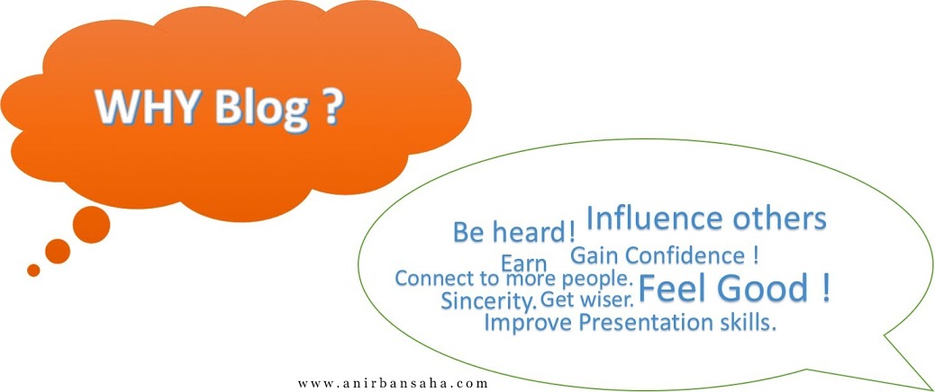 Why should we blog, importance of blogging, how to blog, how to start vlogging, what to blog